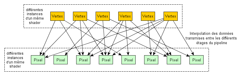 Image non disponible